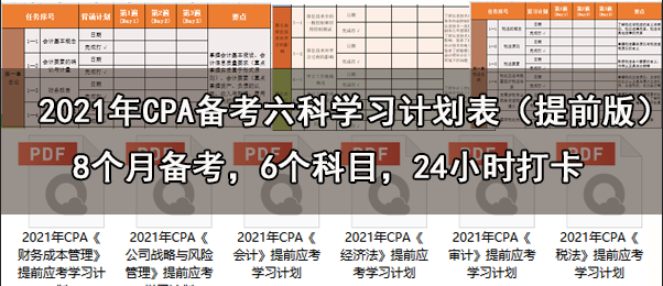 三战CPA财管，还是59分……-会计网