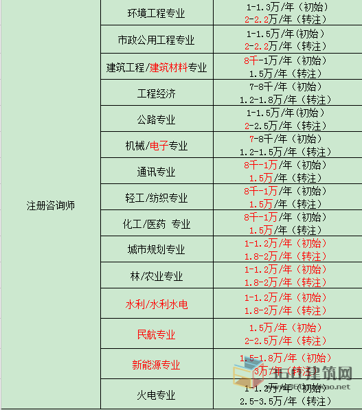 1535769740675330.png 图片