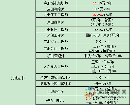 1535769745530525.png 图片