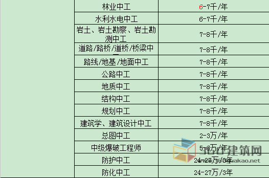 1535769777626085.png 图片