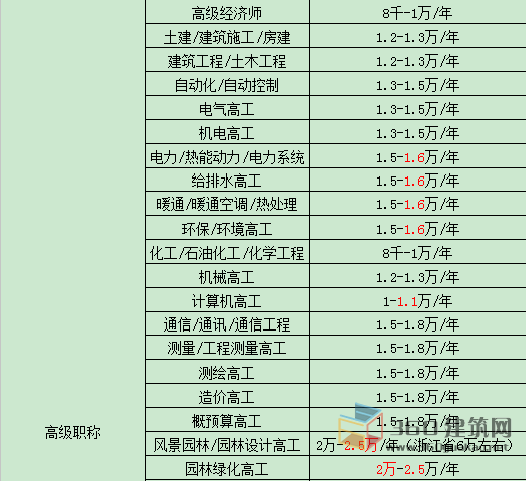 1535769755222212.png 图片
