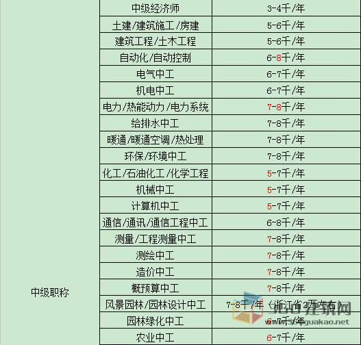 1535769767432216.png 图片